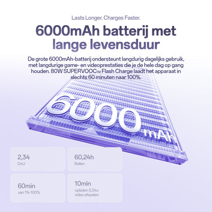 OPPO Reno16 5G